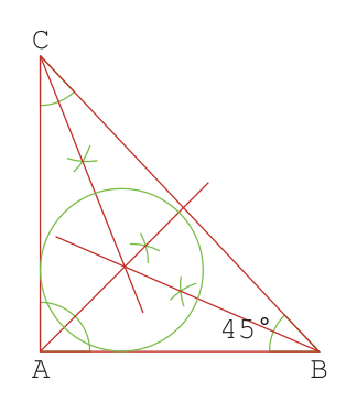 An incircle gone wrong