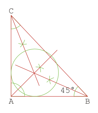 An incircle gone wrong II