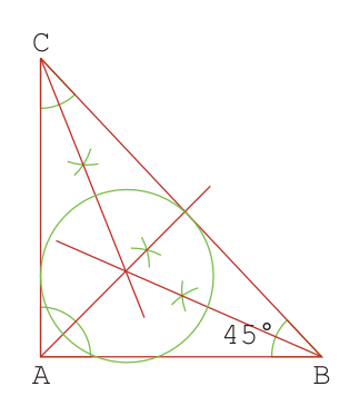 An incircle gone wrong III